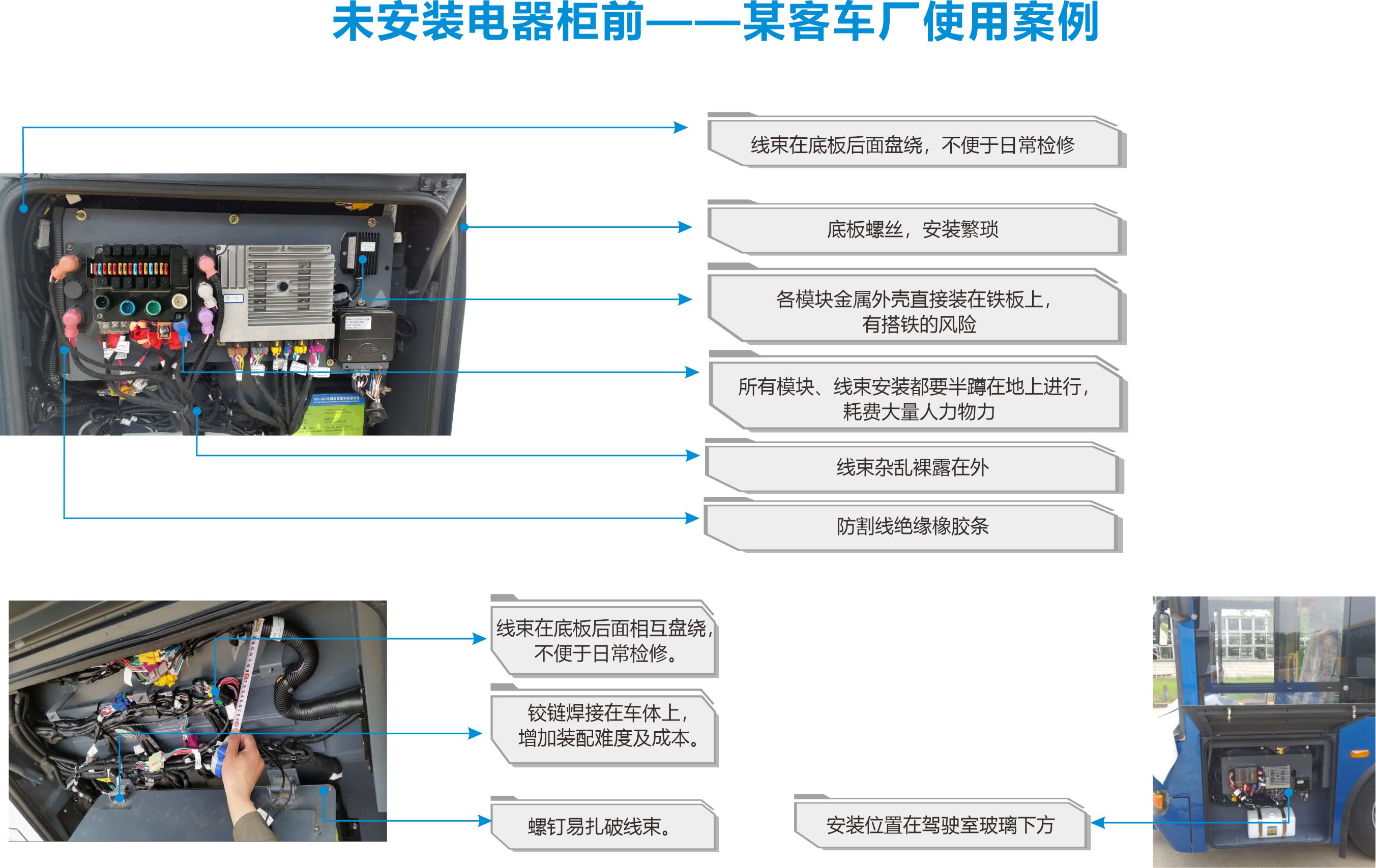 安裝前部電器櫃EDH系列前後對比案例